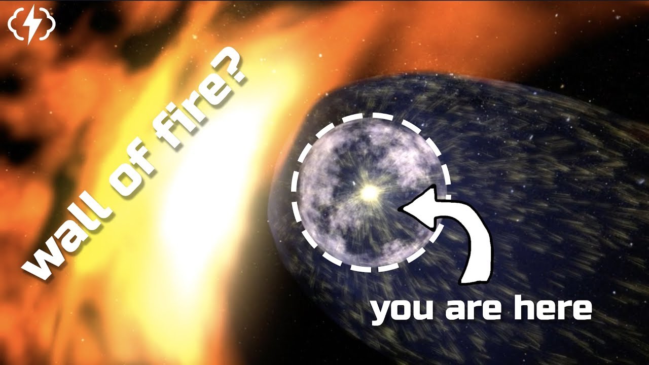 Are We Trapped In The Solar System? YouTube