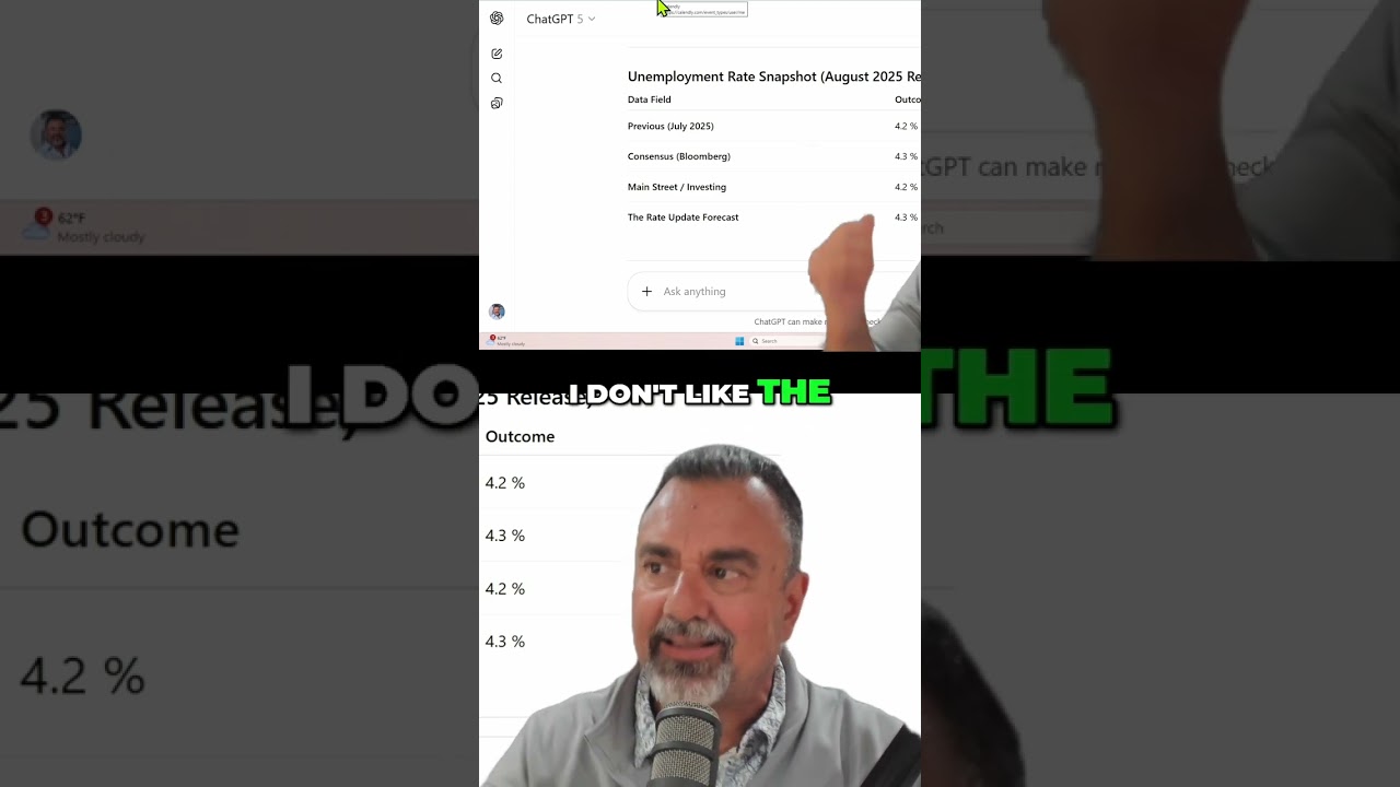 Unemployment Shock: Expert Analysis & Market Reaction 