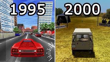 Evolution of Screamer (1995-2000)