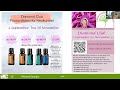 Hurra er ist bald da doterra diamondclub 2023