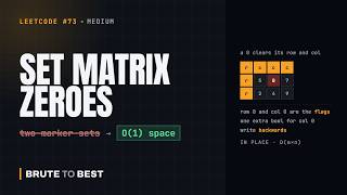 LeetCode #73: Set Matrix Zeroes — O(1) Space In Place