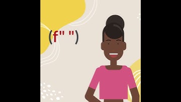 Format Method (Python Programming Language: Python)