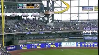 Ryan Braun Career Highlights