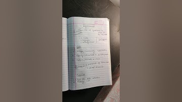 Research Methodology | Schedule method of data collection | Lecture 5