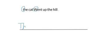Primary 2 Virtual Library Literacy Term 3