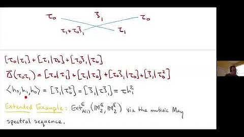 Dianel Isaksen - 3/3 Motivic and Equivariant Stable Homotopy Groups