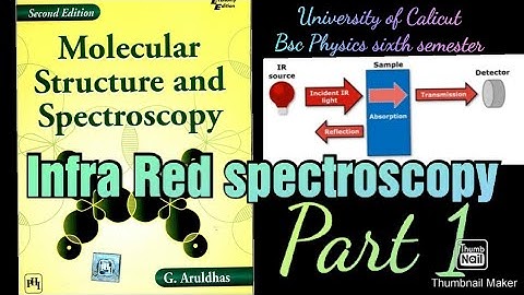 Sixth sem BSc : Solid state Physics,spectroscopy & Laser Physics Chapter 6 part 1