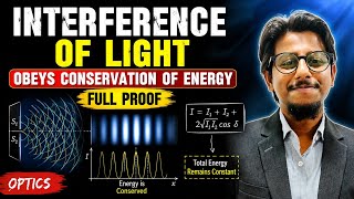 Interference of Light Obeys Conservation of Energy | Full Proof (Optics)