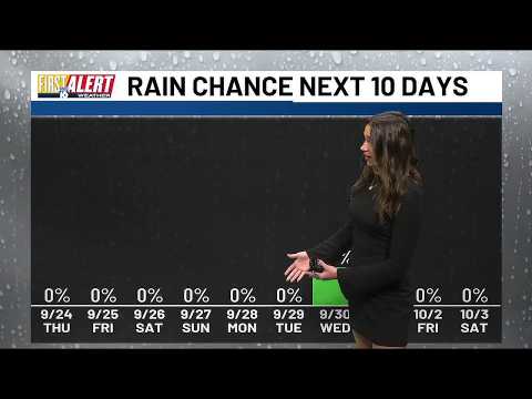Cloudy and cool Wednesday
