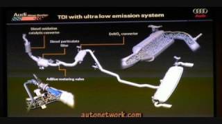 Q7 Tdi Technology, Audi Mileage Marathon.