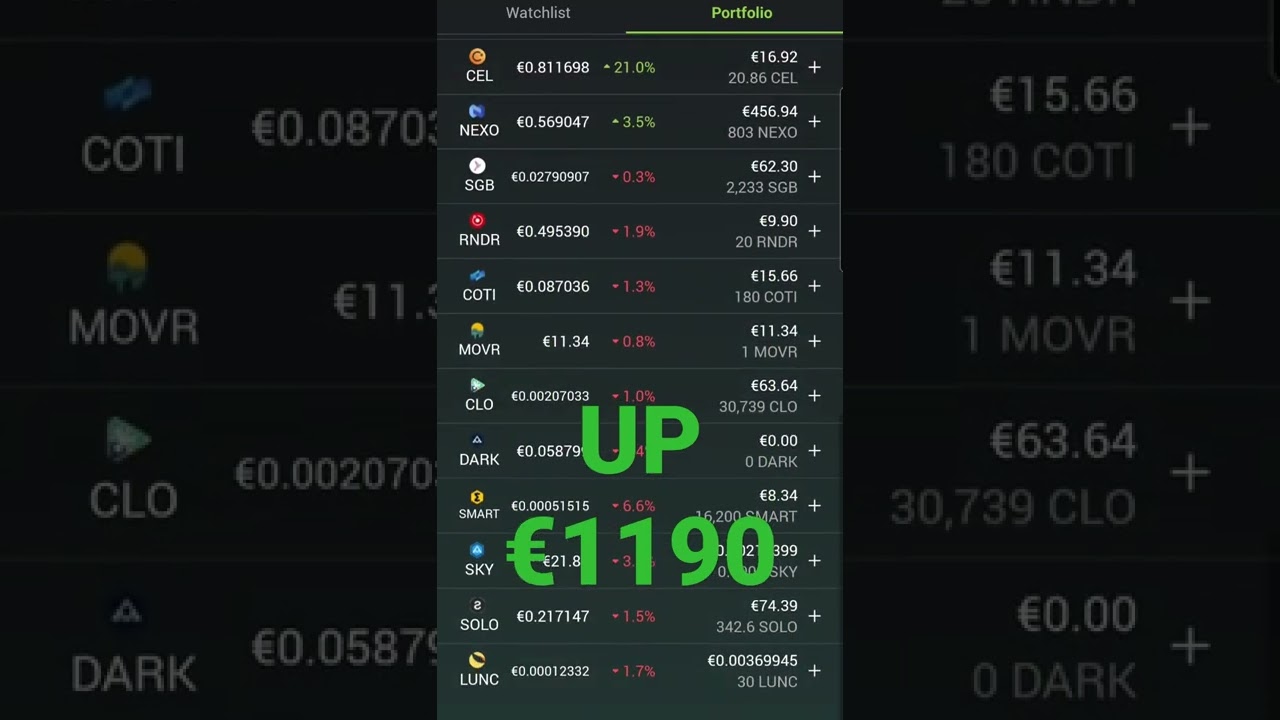 Crypto portfolio daily #50 3 July 2022