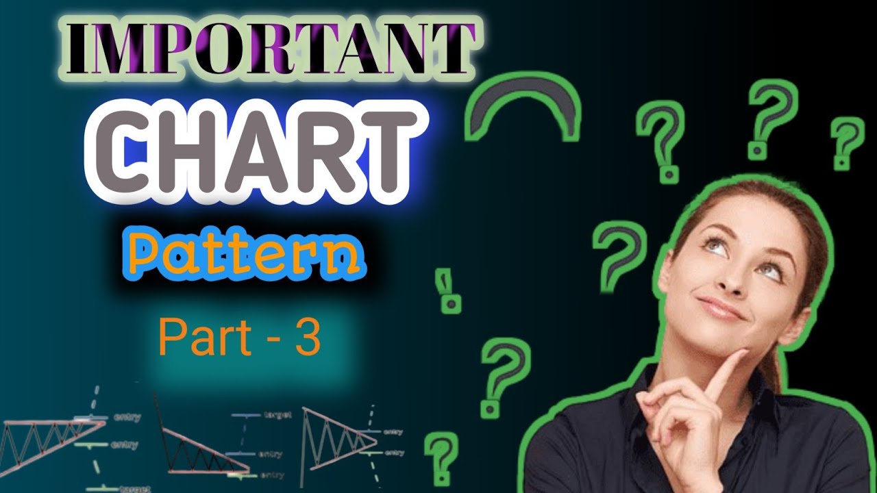 Top Bilateral Chart Pattern Every Trader Must Know! | High Accuracy Trading Strategy