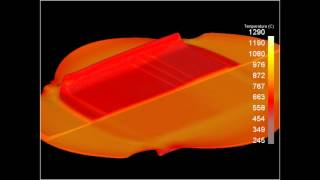 Forging temperature evolution