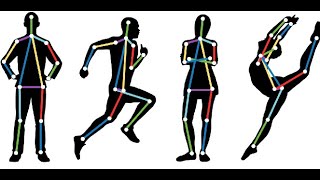 Human Action Recognition From Depth Maps And Postures Using Deep Learning