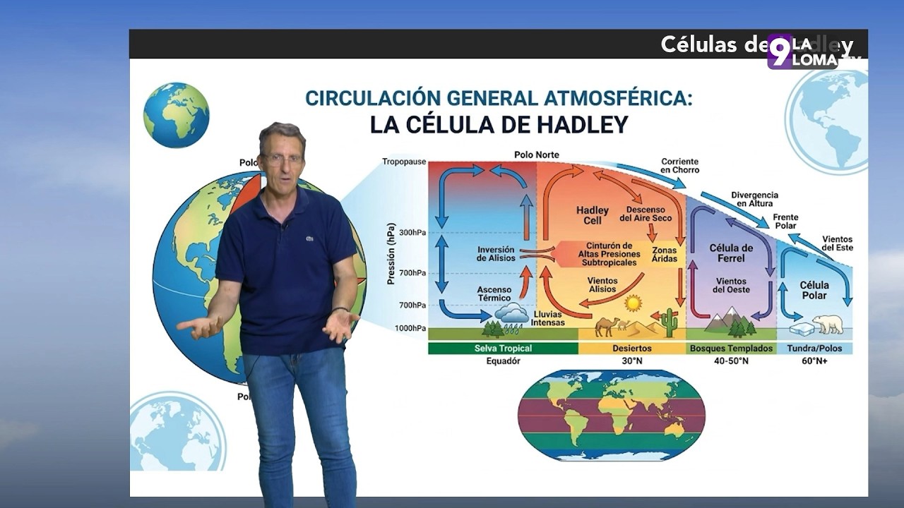 El Tiempo · 26.6.2026