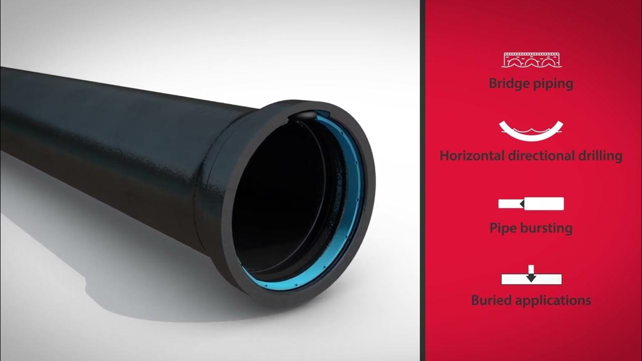 u-s-pipe-hdss-restrained-joint-ductile-iron-pipe-for-pipeline
