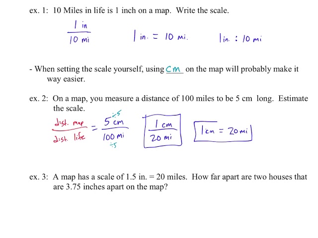 How Many Miles Is The 1 Inch Scale How To Read A Ruler Dr. Nick