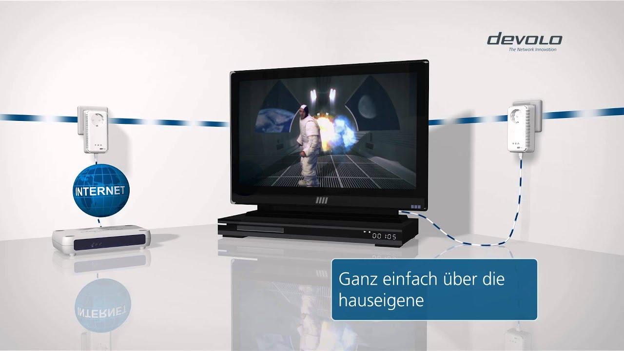 devolo dLAN® Powerline (Deutsch)