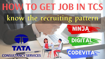 How to get job in TCS | What is TCS Ninja, Digital, Codevita explained | Tech My Hire