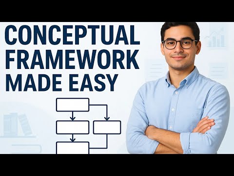 How to Create a Conceptual Framework Using AI Tools
