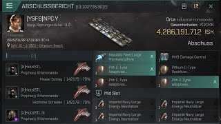 Tanky Orca With 4 Large Neuts I Etherium Reach I Eve Echoes