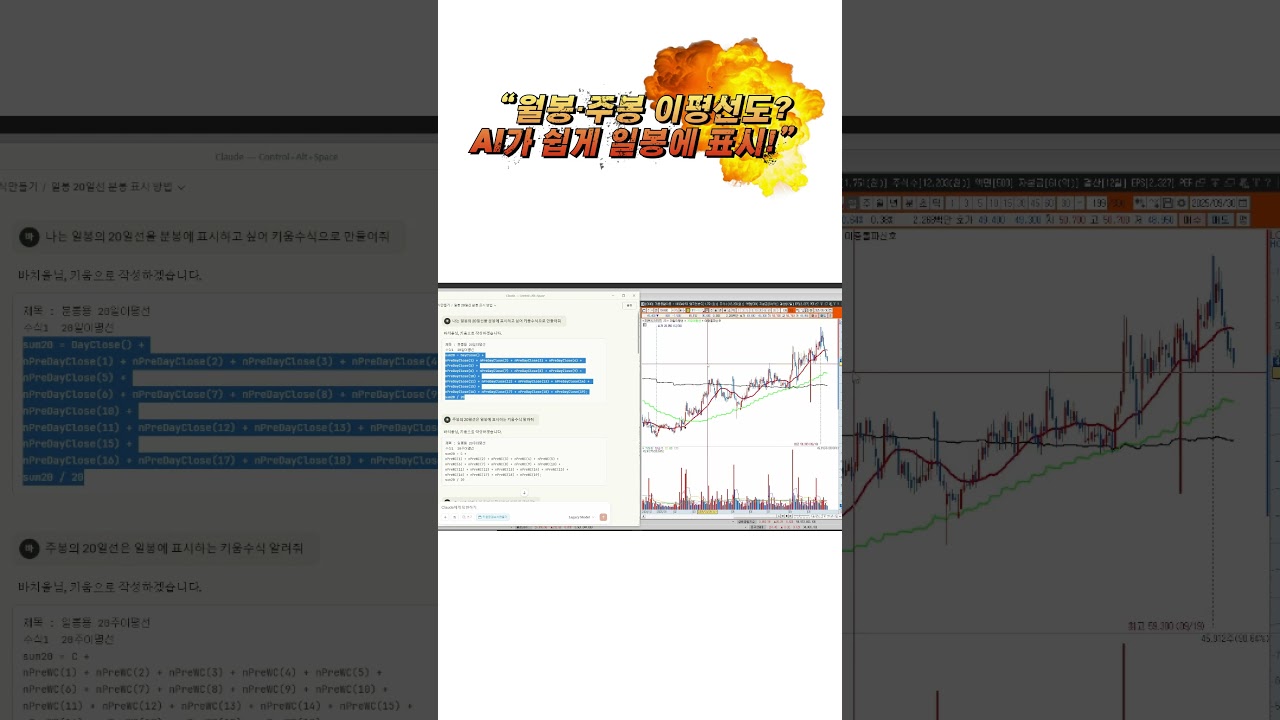 [키움증권] “월봉·주봉 이평선도?? AI가 쉽게 일봉에 표시!”