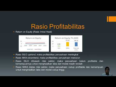 Adrian Irwan_10220037_2EA02_Analisis Perbandingan Rasio Keuangan SILO dan MIKA