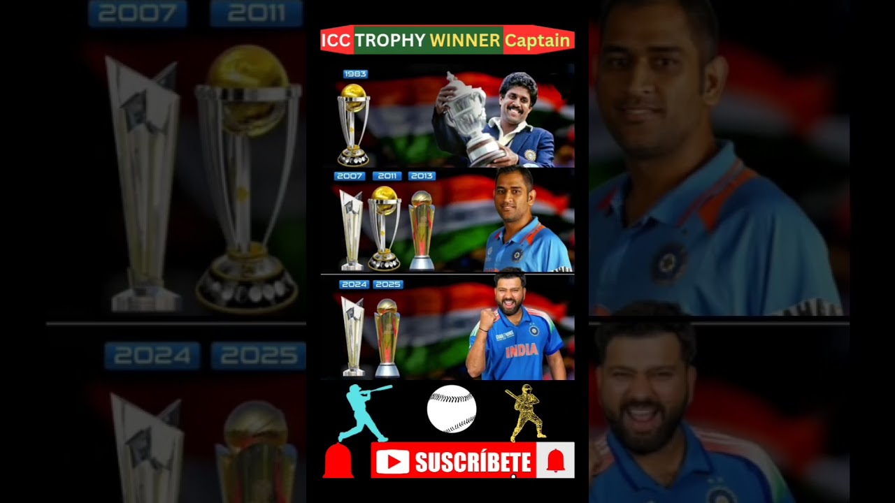 World Cup Winner Captain | India World Cup Winner Captain list | champion trophy 2025 | cricket