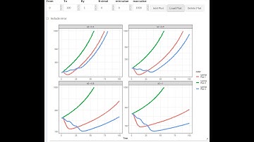 Peccary (Shiny App): Model creation, simulations, translation, design evaluation
