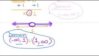 MAT 1033 Chapter 2 Section 5 Part 8