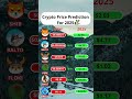 the top 5 best crypto coins for 2025! 🤯 what are your top 5 cryptocurrencies for this bullrun? 📈