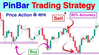 Pin Bar Trading strategy ‼️ Profit की Guarantee ‼️ high quality setup ‼️#stockmarket ‼️pkr trading