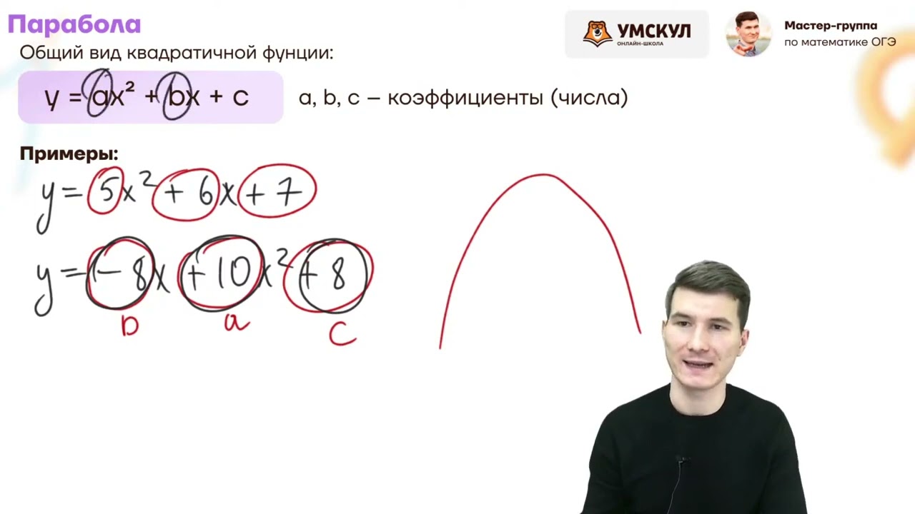 Графики №11 из ОГЭ. Парабола.