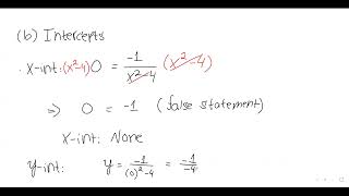 Graphing Rational Functions with Constant in Numerator