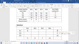 OR - TRANSPORTATION PROBLEM - IBFS (PART 1)