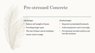 Introduction and Principles of Pre stressed and Precast Concrete