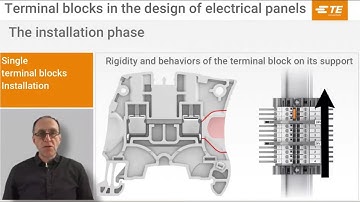 TE Entrelec Terminal Blocks Video Series 3🔸The Installation Phase