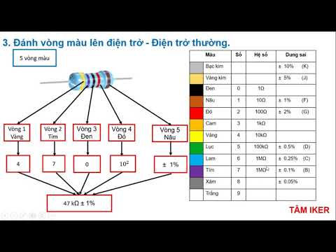 Video Nhận biết và cách đọc giá trị điện trở trong điện tử. - youtube