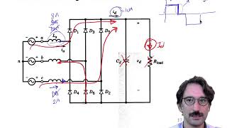 EE463 - Commutation in Three Phase Full Wave Rectifiers