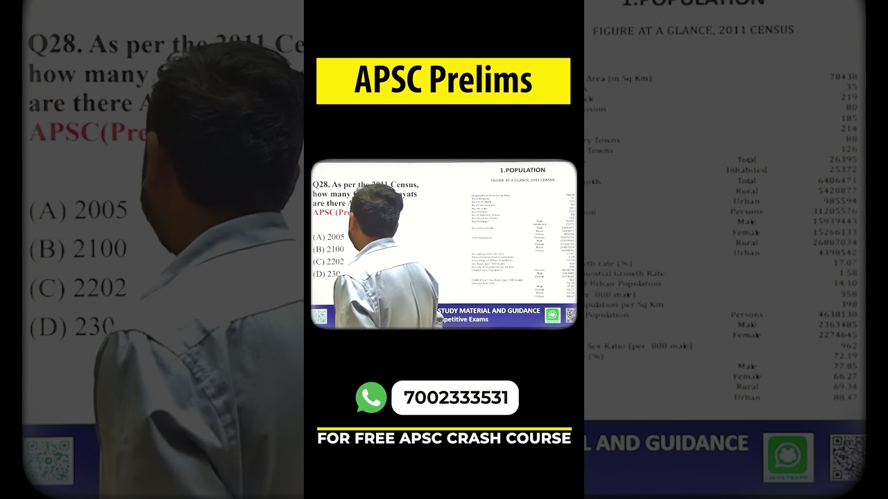 APSC Prelims PYQ | Complete Analysis & Answer Key | ADRE Adda Assam