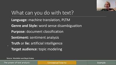 Text Analysis: Motivation