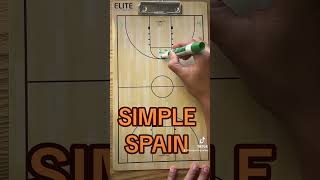 SIMPLE SPAIN  Pick and Roll Set