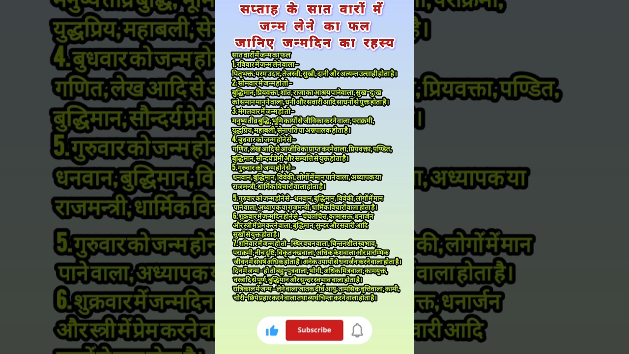 किस वार में जन्म लेने से कैसा होता है व्यक्ति? सम्पूर्ण जानकारी