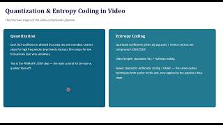 Video Compression Fundamentals | Temporal Redundancy, Motion Estimation & MPEG Basics