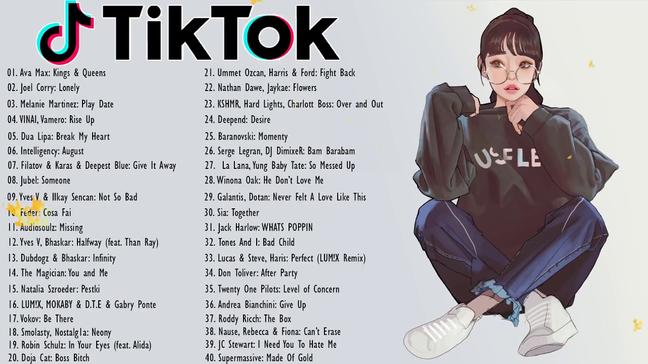 Musicas Mais Usadas no Tik Tok Brasil 2021 Playlist As Melhores