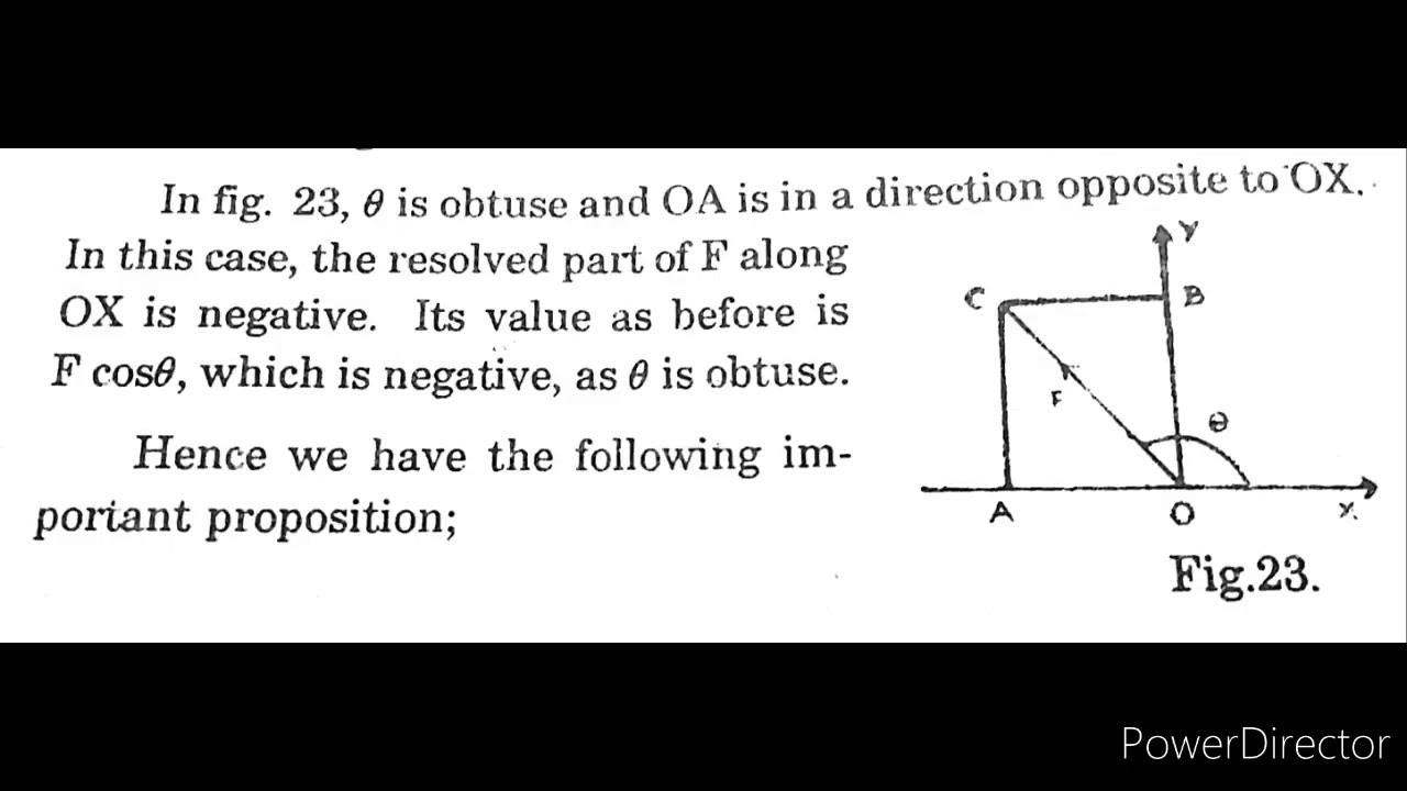 Mech | U 1.6 - Resolution of a force | Resolved Parts | MMM#07 | 23.07.2020