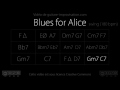 Blues for alice charlie parker  backing track