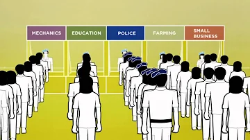 UN Peacekeeping animation - Security and rule of law in the field