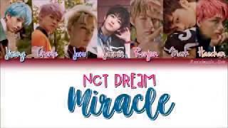 NCT DREAM (엔시티 드림) - Miracle (미라클)- 가사 (Sub español+Eng Sub+Roma+Han+Lyrics+Colorcodedlyrics)