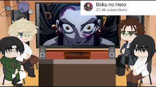✨🍄AOT/SNK React to Tanjiro Kamado🍄✨”Part 2 of AOT/SNK React to Nezuko Kamado” (Desc)